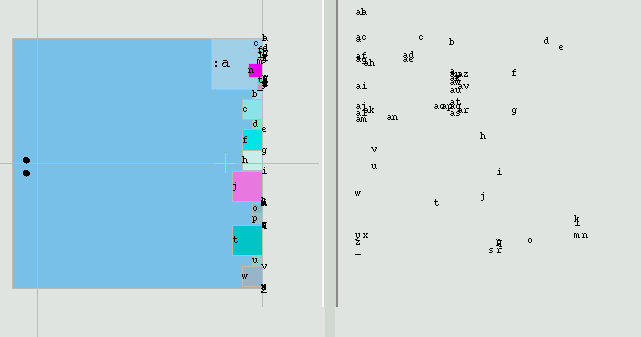 Peano Curve